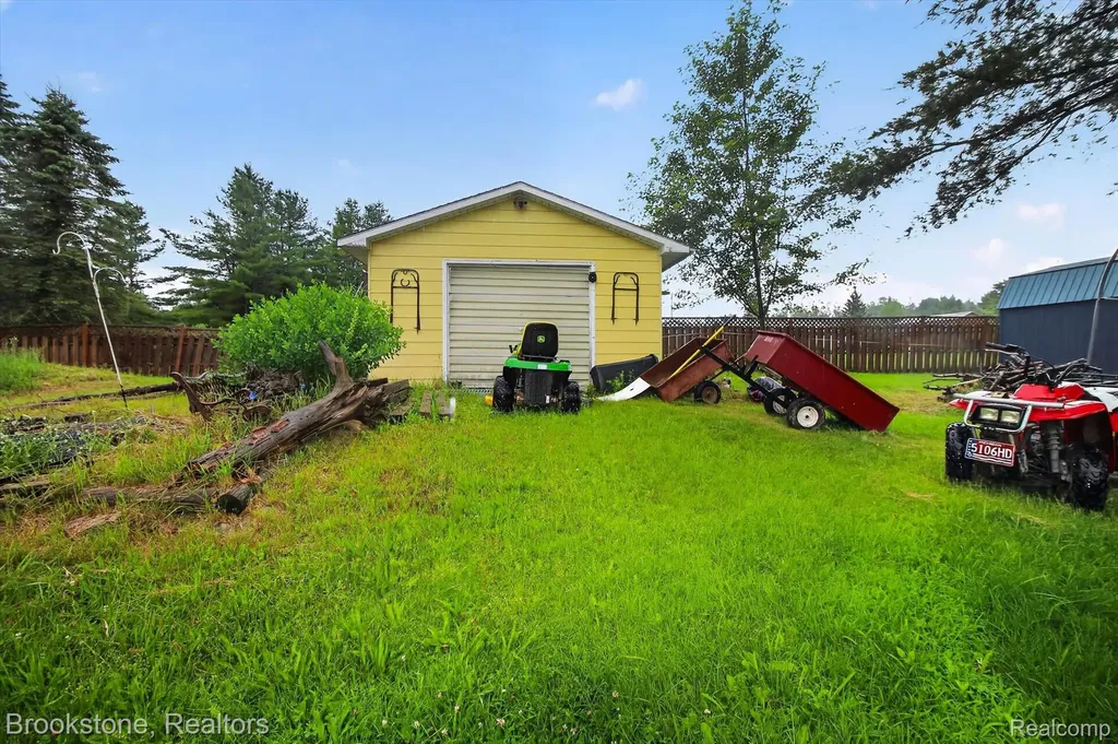 22709 Pleasant Valley Road Hillman Township MI 49746