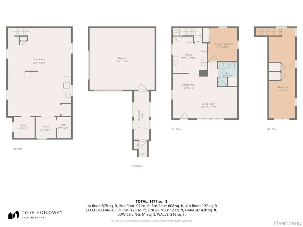 25450 6th Street Grosse Ile Township MI 48138