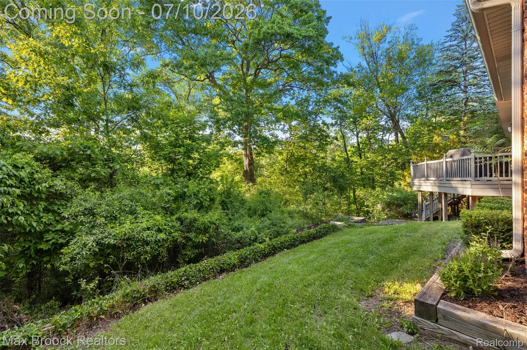 139 Wimbleton Drive Birmingham City MI 48009