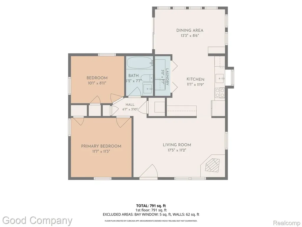 4102 Elmhurst Avenue Royal Oak City MI 48073