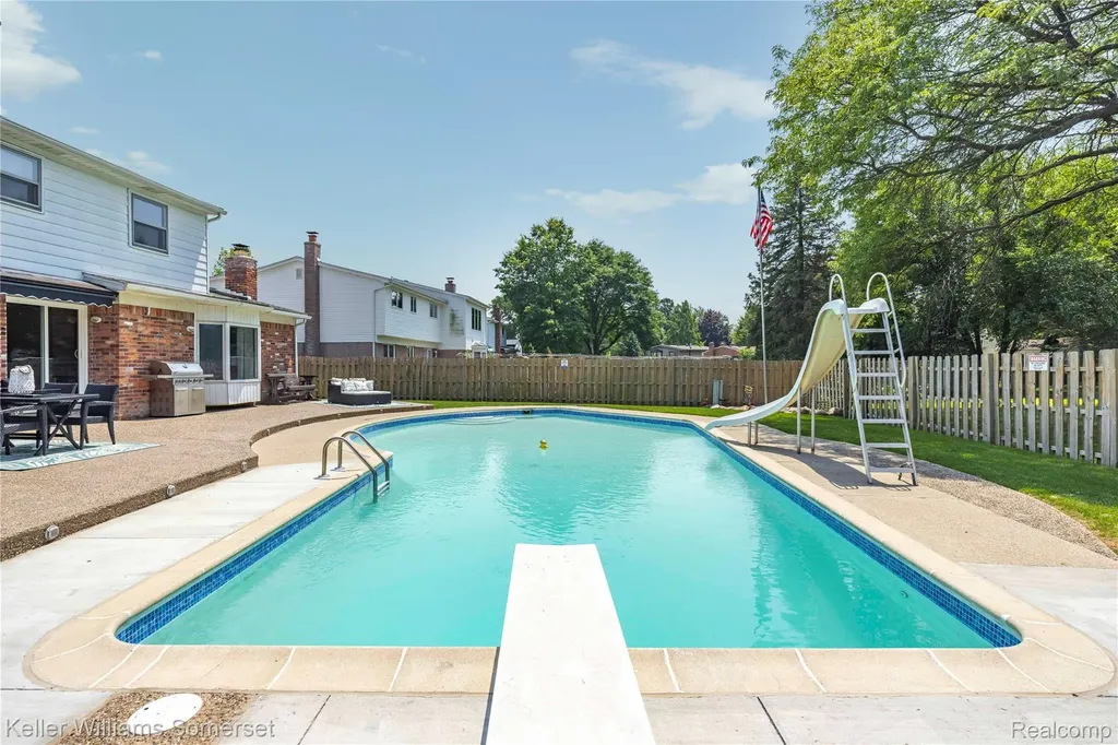 5795 Limestone Drive Troy City MI 48085