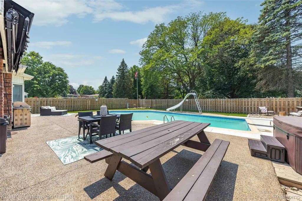 5795 Limestone Drive Troy City MI 48085