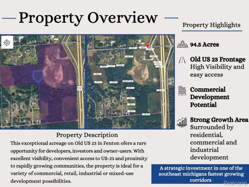 4975 Old Us 23 Hartland Township MI 48430