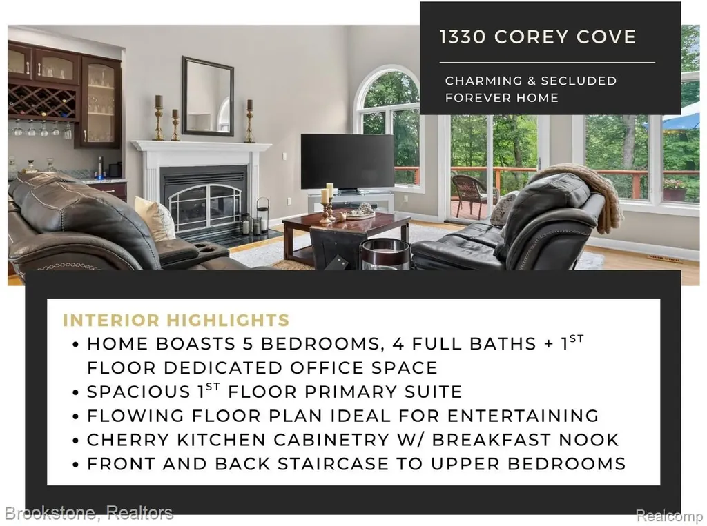 1330 Corey Cove White Lake Charter Township MI 48383