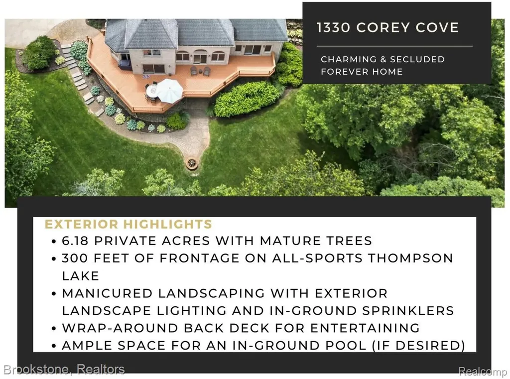 1330 Corey Cove White Lake Charter Township MI 48383