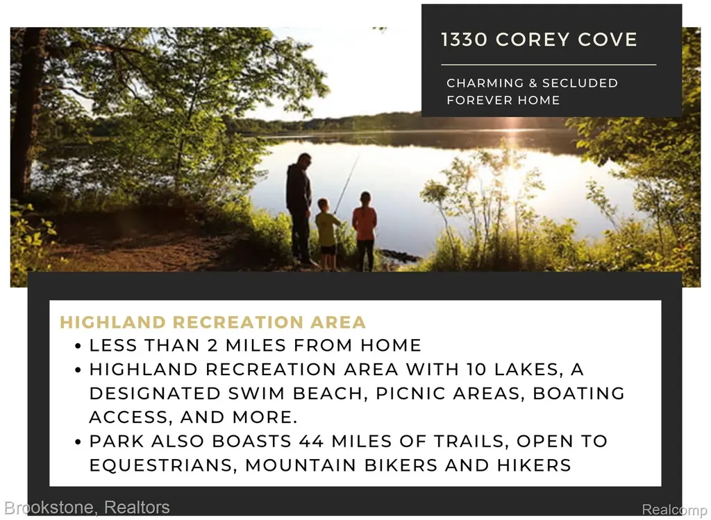 1330 Corey Cove White Lake Charter Township MI 48383