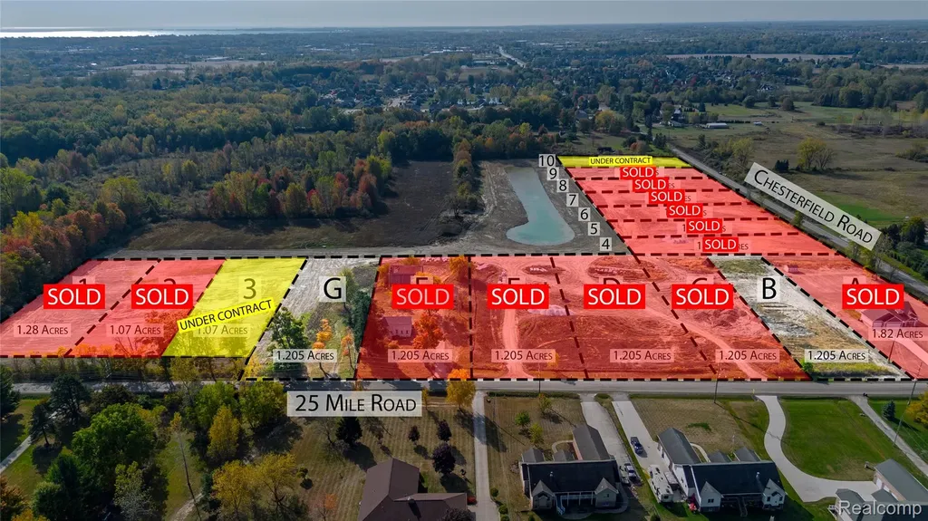 27100 25 Mile Road Chesterfield Township MI 48051