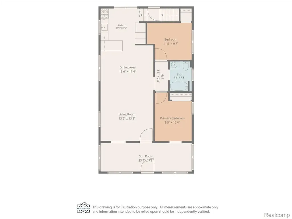 34868 W Jefferson Avenue Brownstown Charter Township MI 48173