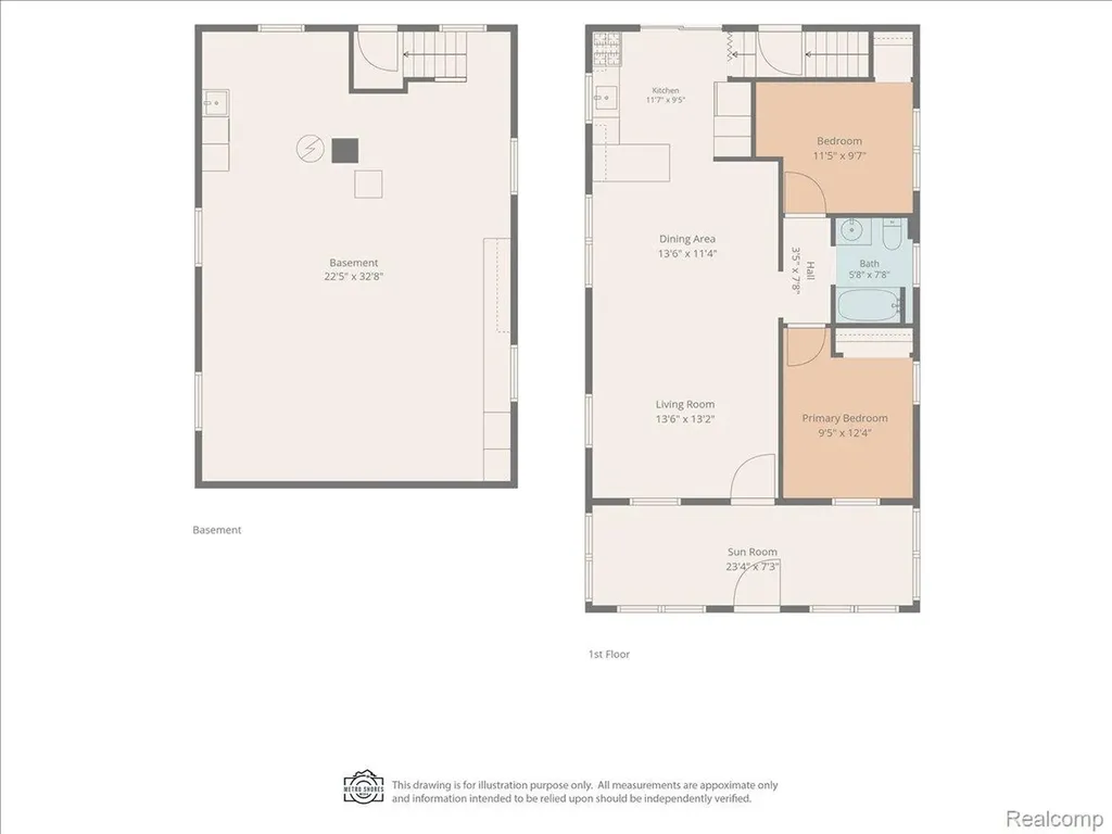 34868 W Jefferson Avenue Brownstown Charter Township MI 48173