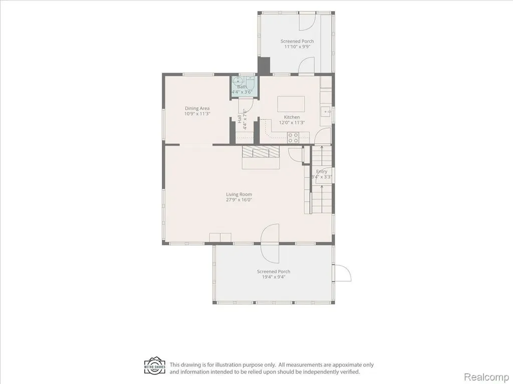 27108 E River Road Grosse Ile Township MI 48138