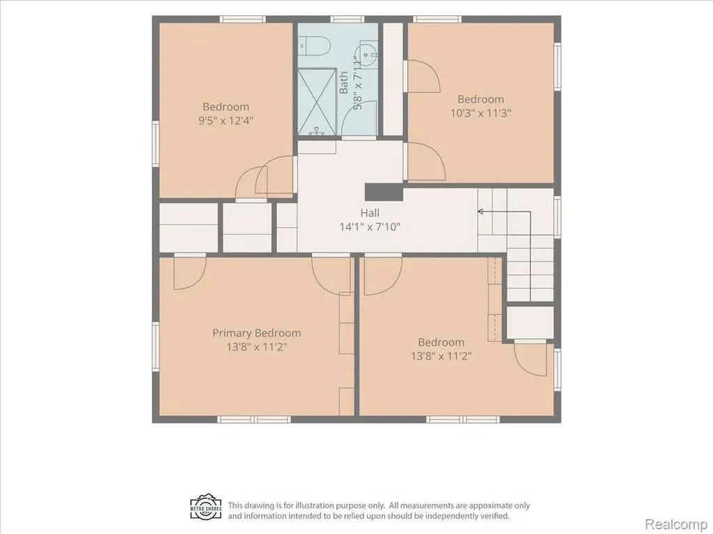 27108 E River Road Grosse Ile Township MI 48138