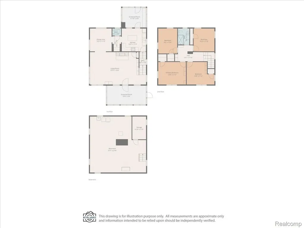 27108 E River Road Grosse Ile Township MI 48138