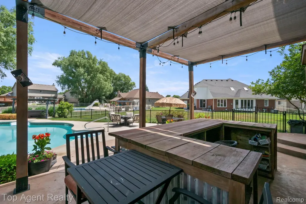 53268 Kakos Drive Chesterfield Township MI 48051