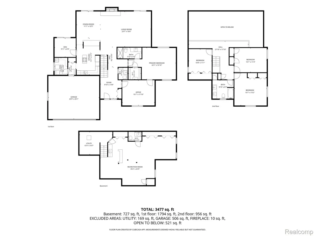 22783 Shadowglen Drive Farmington Hills City MI 48335