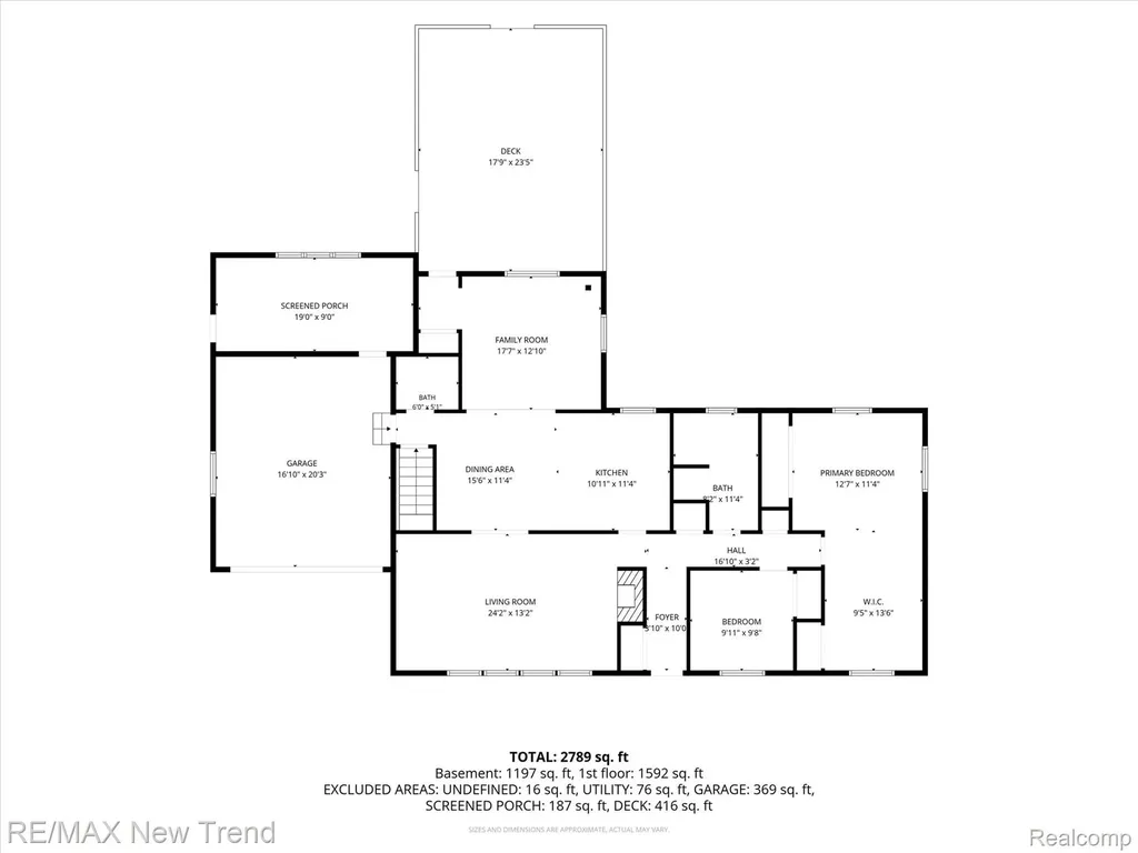 24414 Lois Lane Southfield City MI 48075