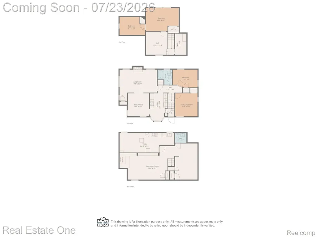 410 Nightingale Street Dearborn City MI 48128