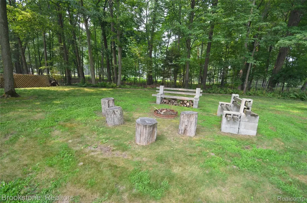 4428 Fenmore Avenue Waterford Charter Township MI 48328