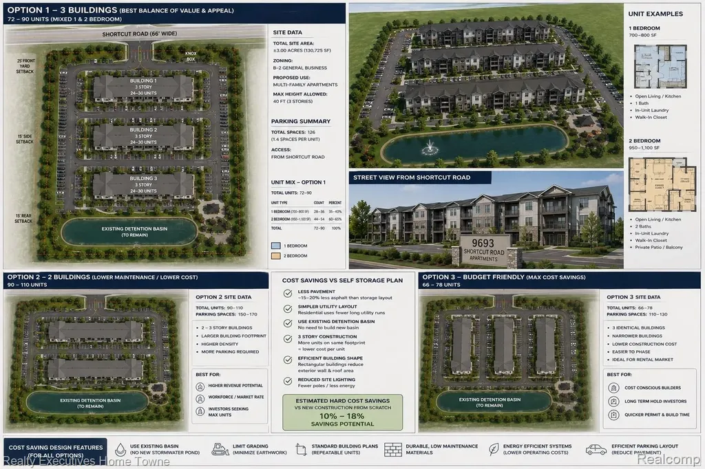 9693 Short Cut Ville Marine City City MI 48039