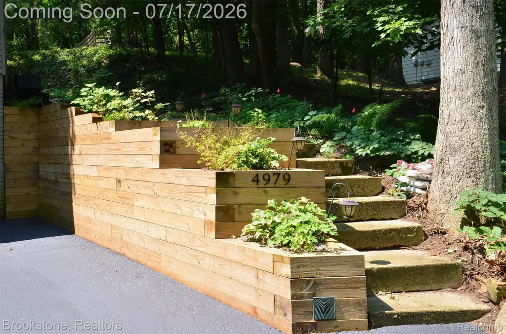 4979 Waw Ban See Drive Independence Charter Township MI 48348