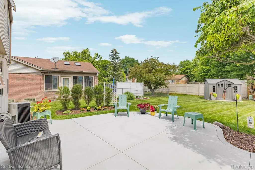 39452 Sunderland Drive Clinton Charter Township MI 48038