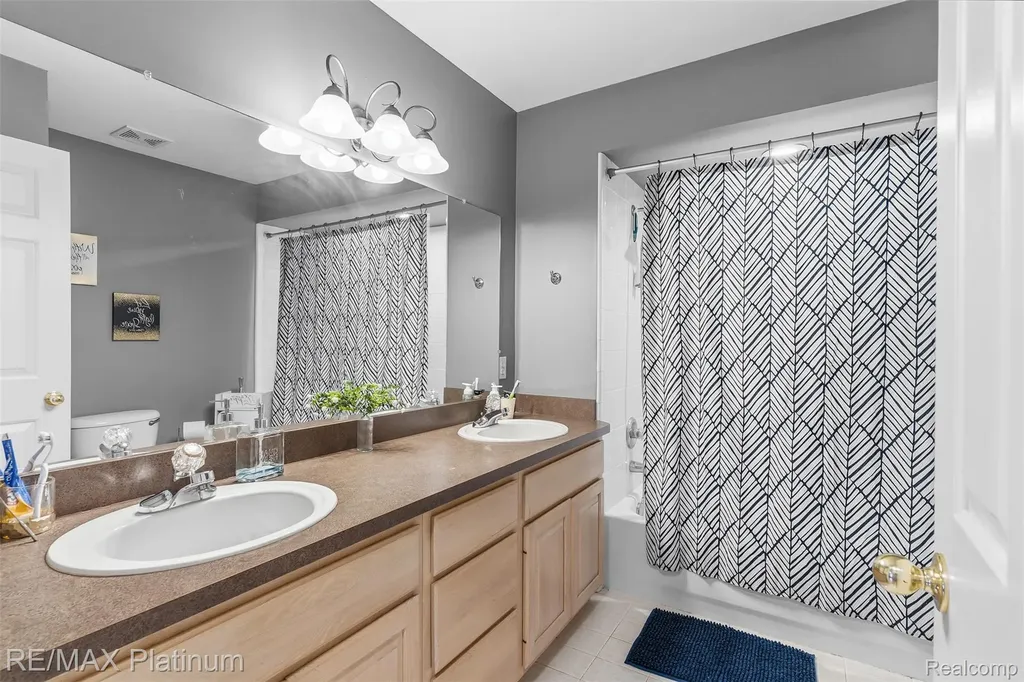 52655 Chestnut Grove Lane Shelby Charter Township MI 48316
