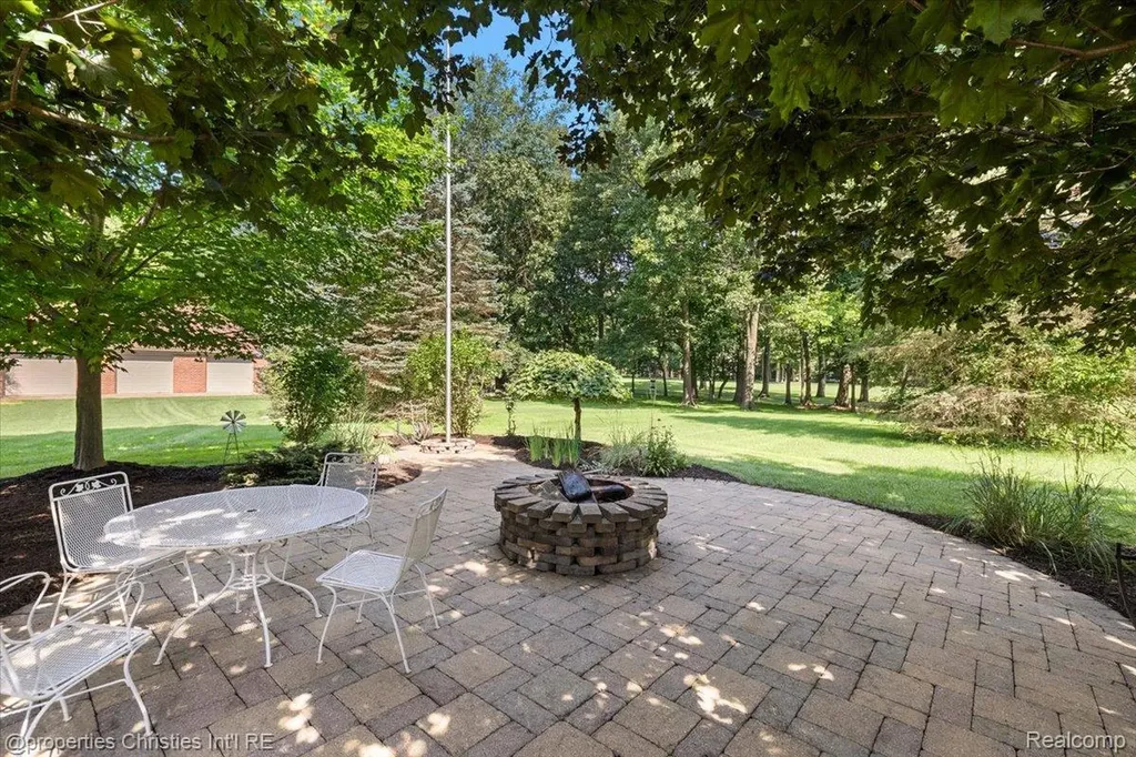 1315 Maryland Highland Charter Township MI 48380