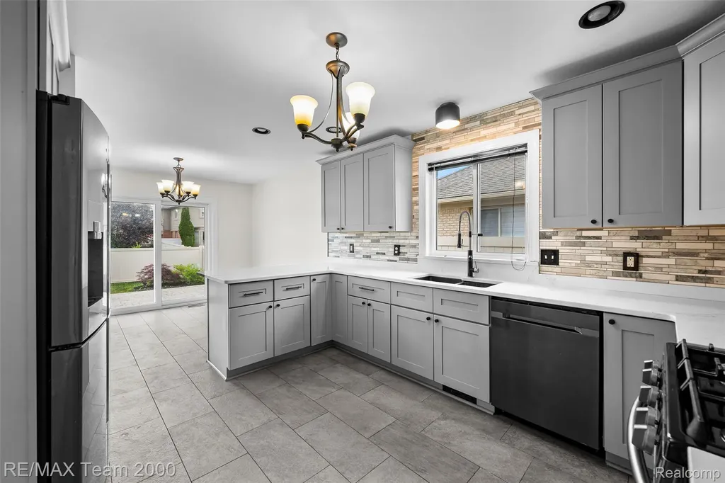 288 Red Mill Drive Inkster City MI 48141