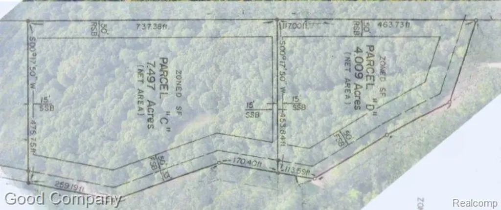 3650 Drahner Road Addison Township MI 48370