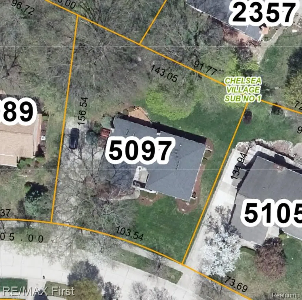 5097 Collington Drive Troy City MI 48098