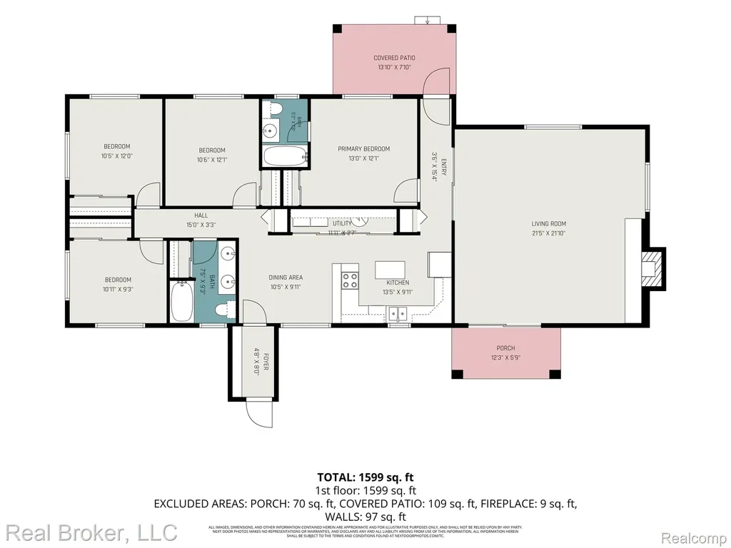 7860 Rynn Road Kenockee Township MI 48006