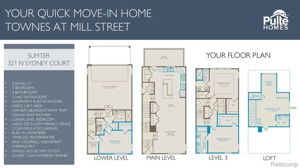 321 N Sydney Court Plymouth City MI 48170
