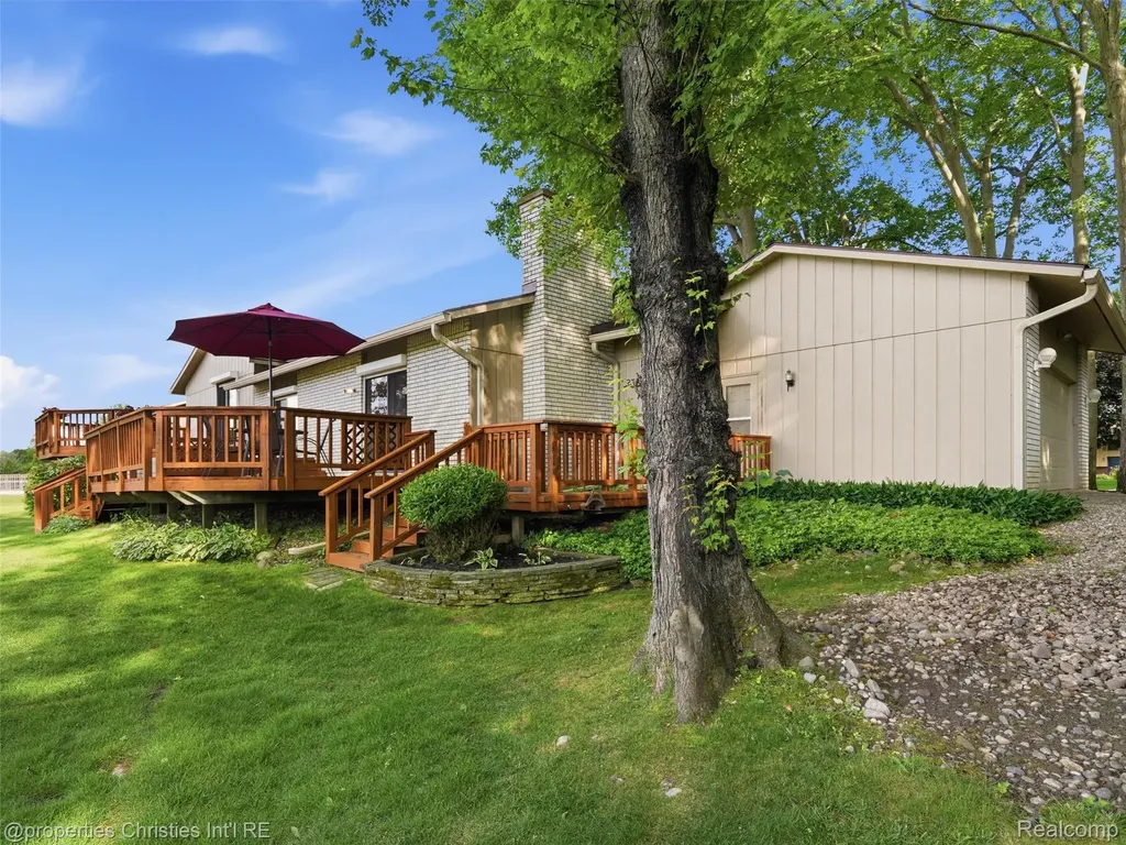 1721 Imperial Drive Highland Charter Township MI 48356