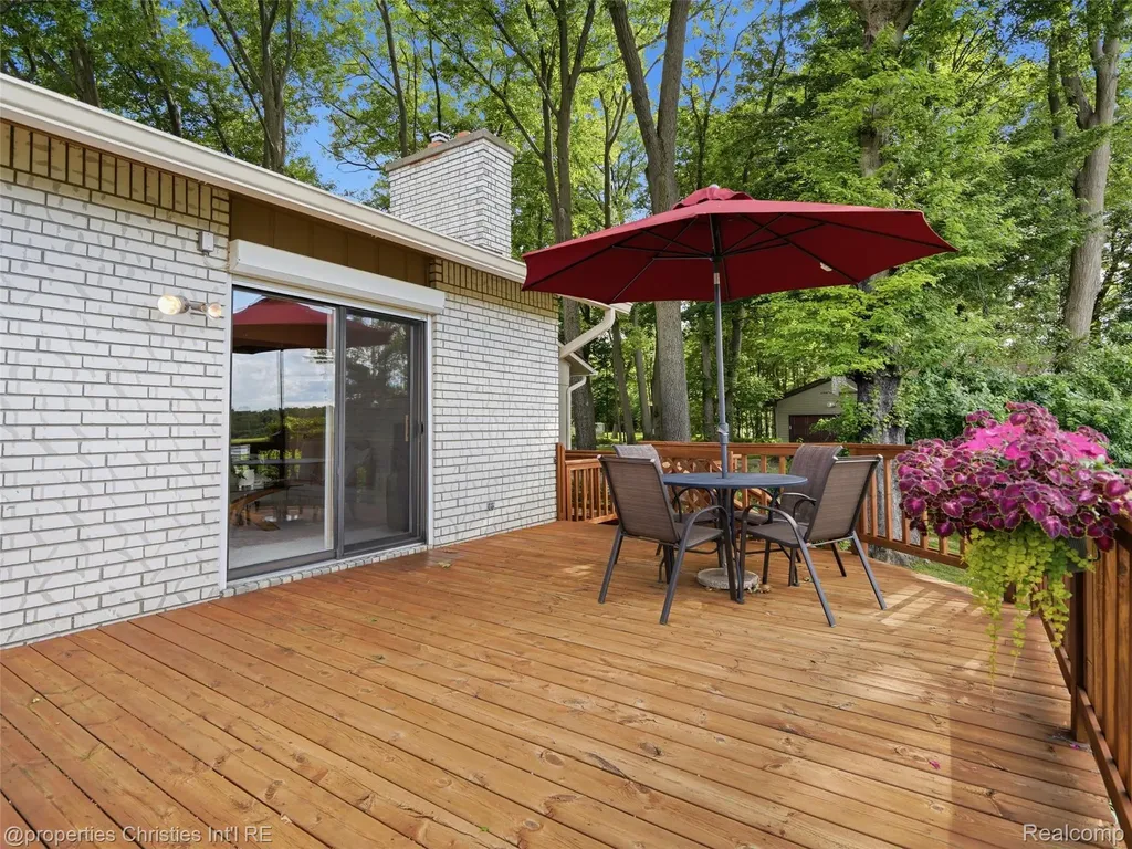 1721 Imperial Drive Highland Charter Township MI 48356