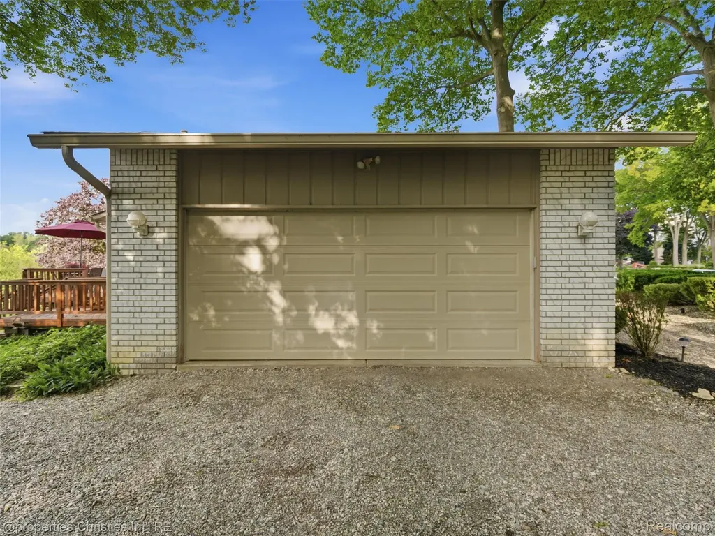 1721 Imperial Drive Highland Charter Township MI 48356