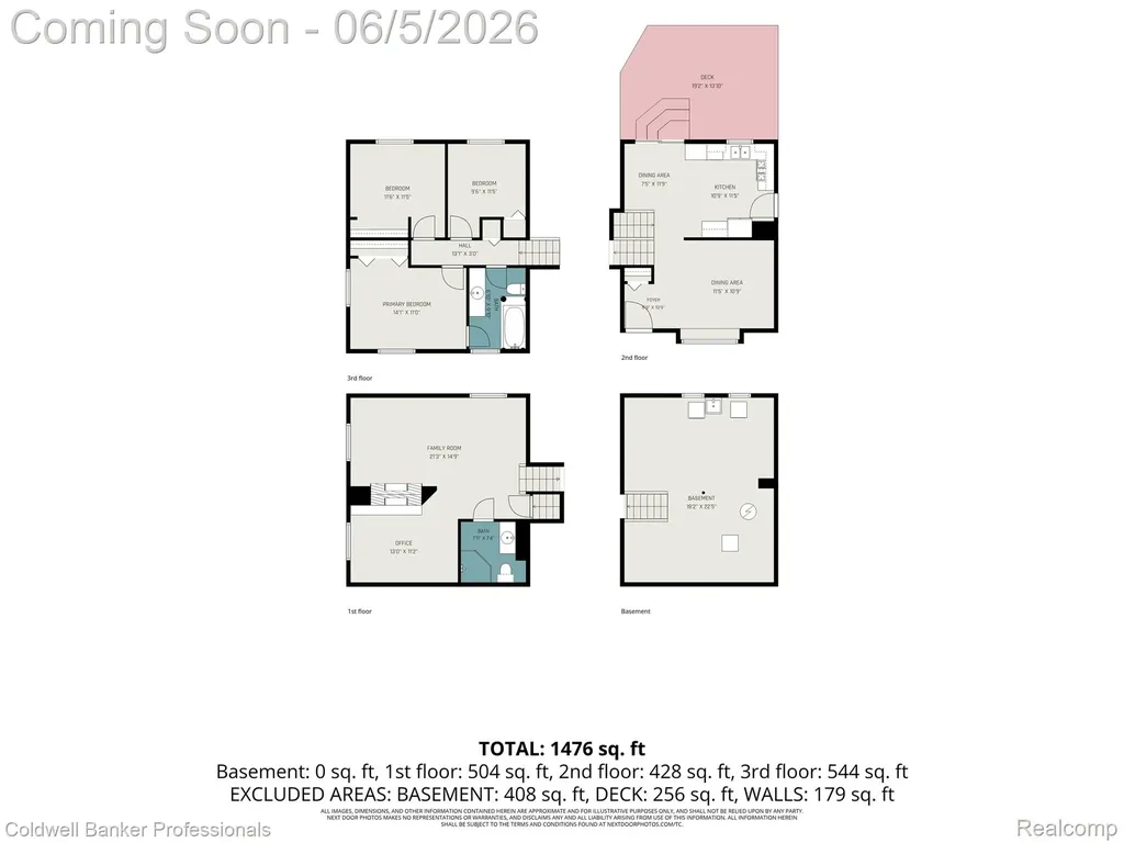 22606 Manor Street St. Clair Shores City MI 48081