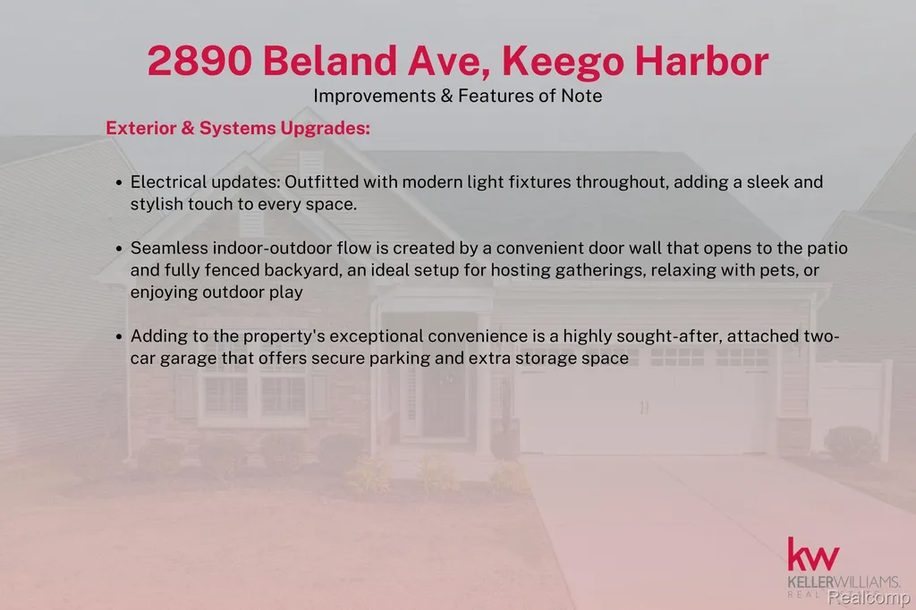 2890 Beland Avenue Keego Harbor City MI 48320