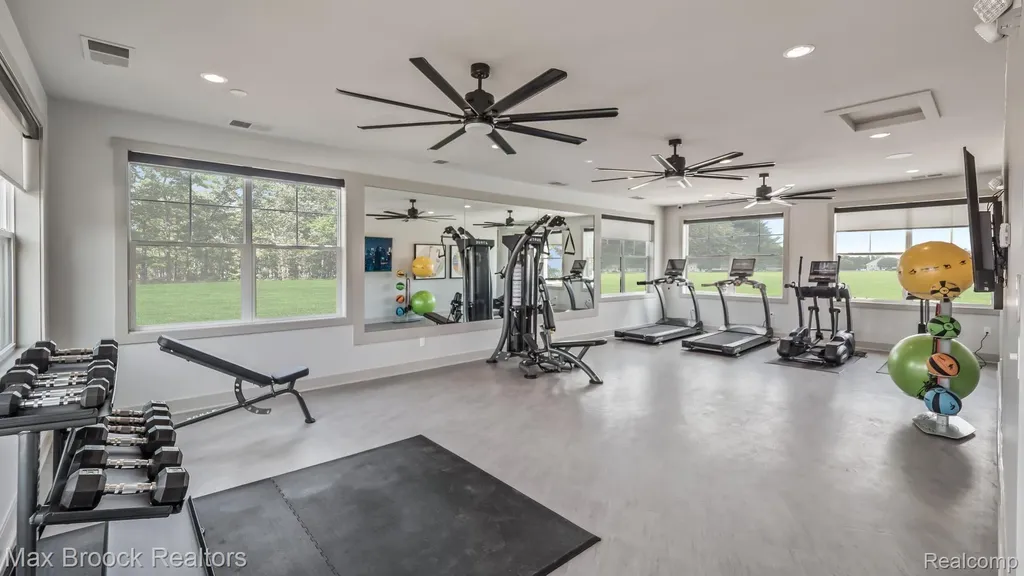 5526 Helmsdale Boulevard West Bloomfield Charter Township MI 48322