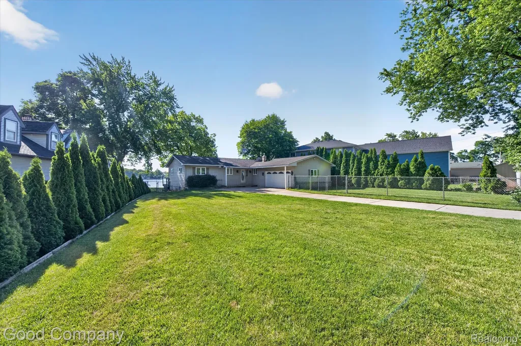 3161 Jackson Boulevard Highland Charter Township MI 48356