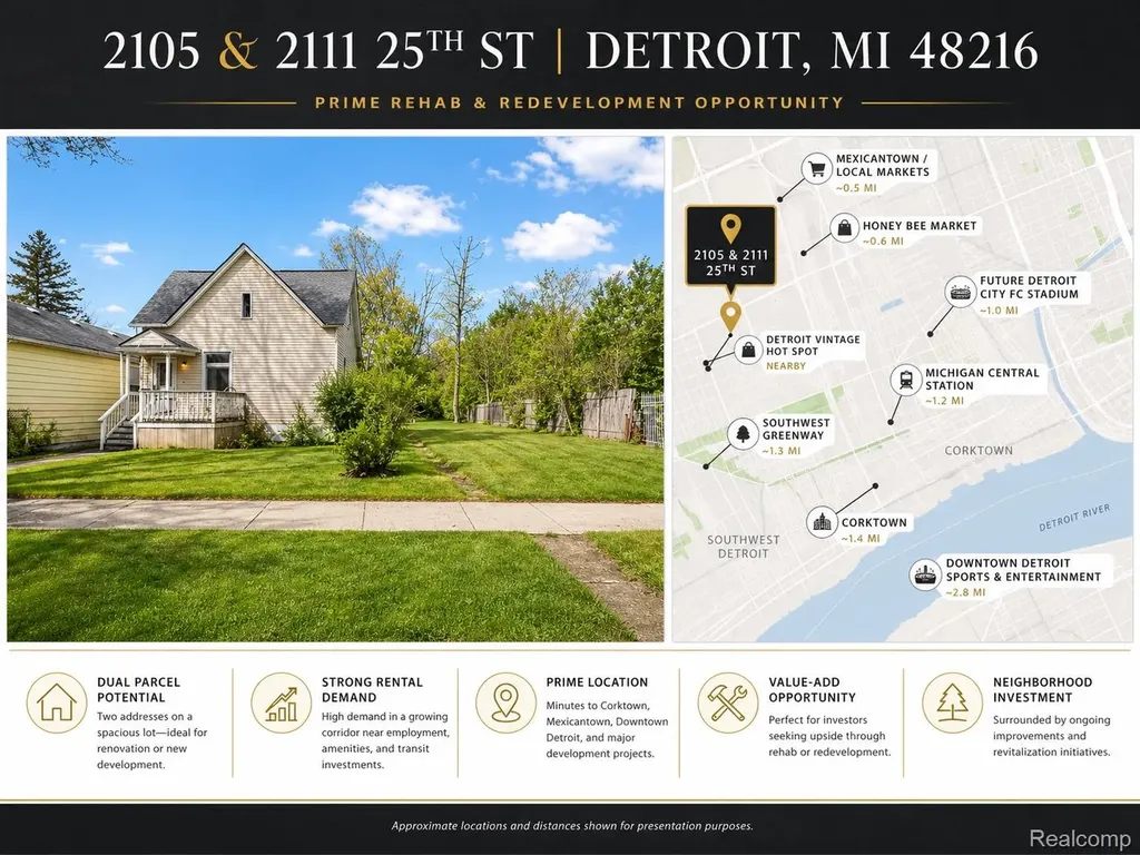 2105 25th Street Detroit City MI 48216