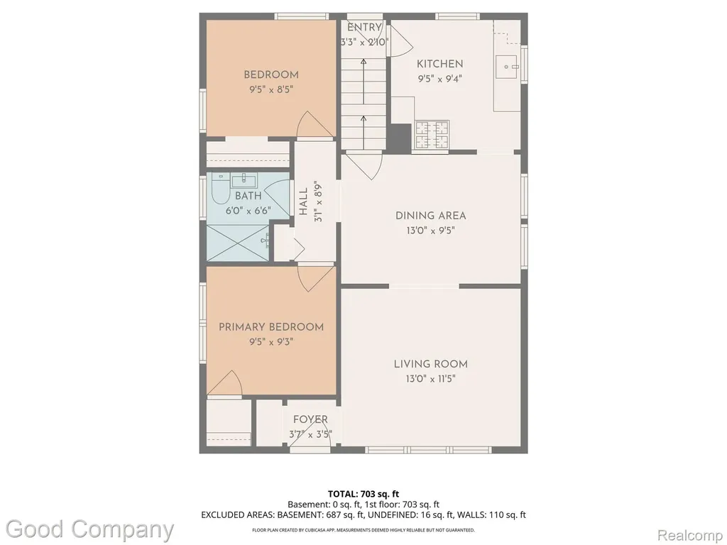 1936 Farrow Street Ferndale City MI 48220