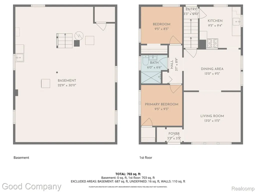 1936 Farrow Street Ferndale City MI 48220