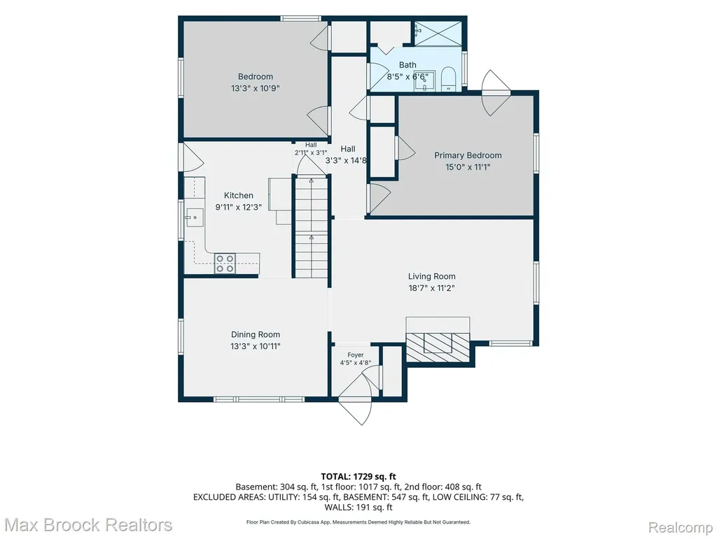 2249 Benjamin Avenue Royal Oak City MI 48073