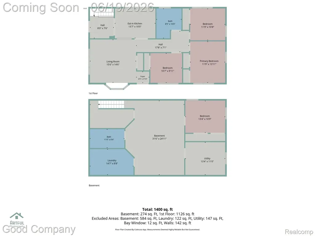 3615 Hazelton Avenue Rochester Hills City MI 48307