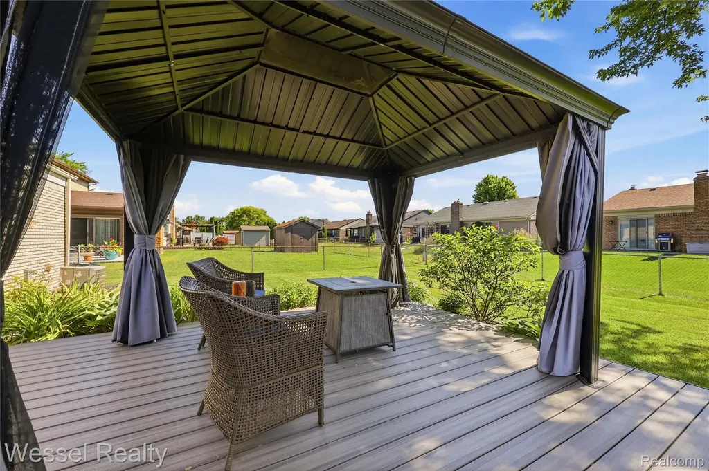 47400 Sanborn Drive Macomb Township MI 48044
