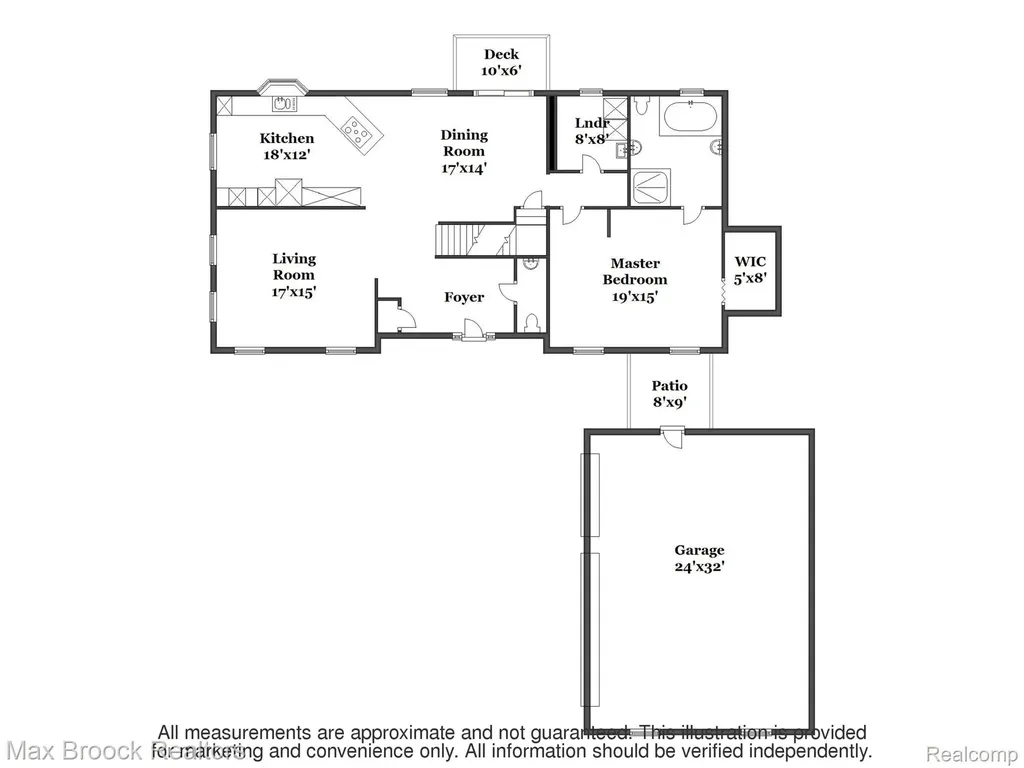 7244 Lahser Road Bloomfield Hills City MI 48301