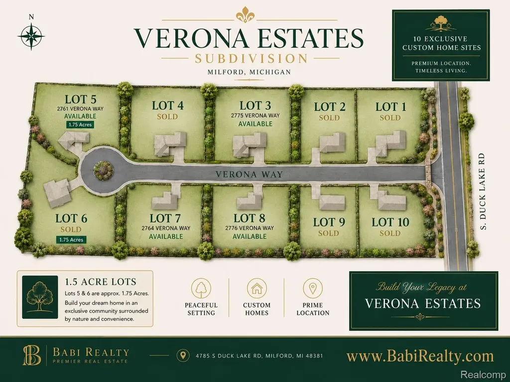 2776 Verona Way Milford Charter Township MI 48381