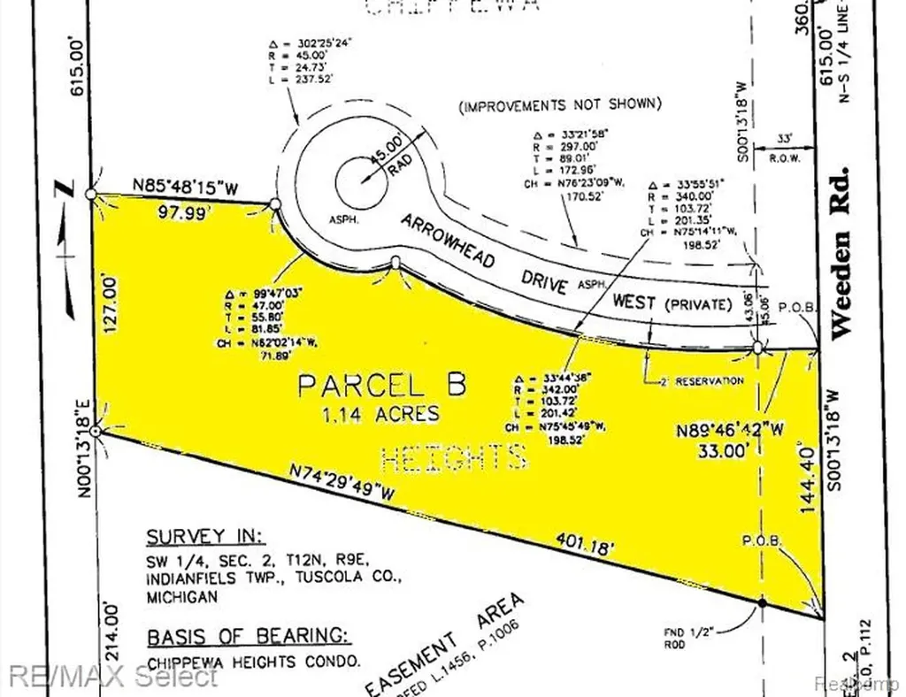 0 Weeden Road Indianfields Township MI 48723