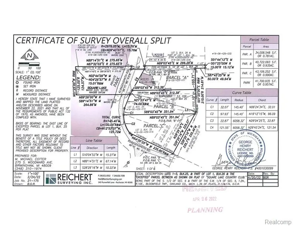 2171 Klingensmith Road Bloomfield Hills City MI 48302