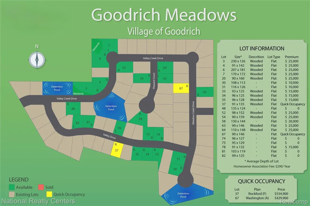67 Meadow Creek Drive Goodrich Village MI 48483