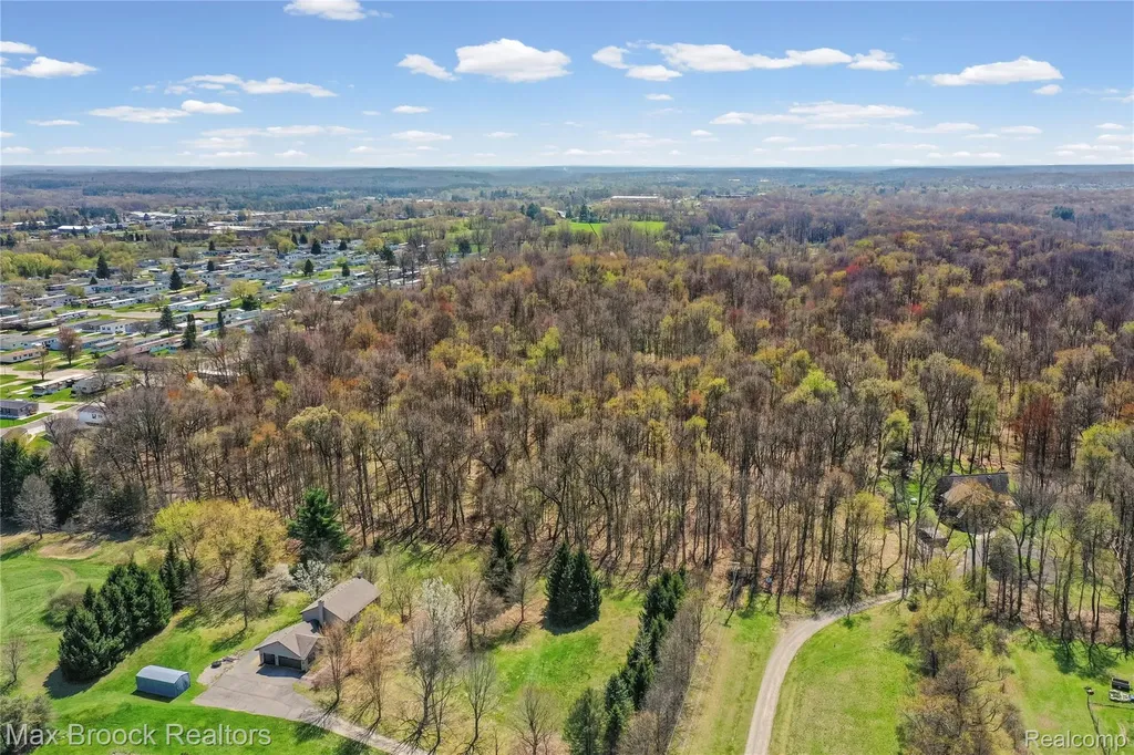 0000 Blue Bird Lane Highland Charter Township MI 48357